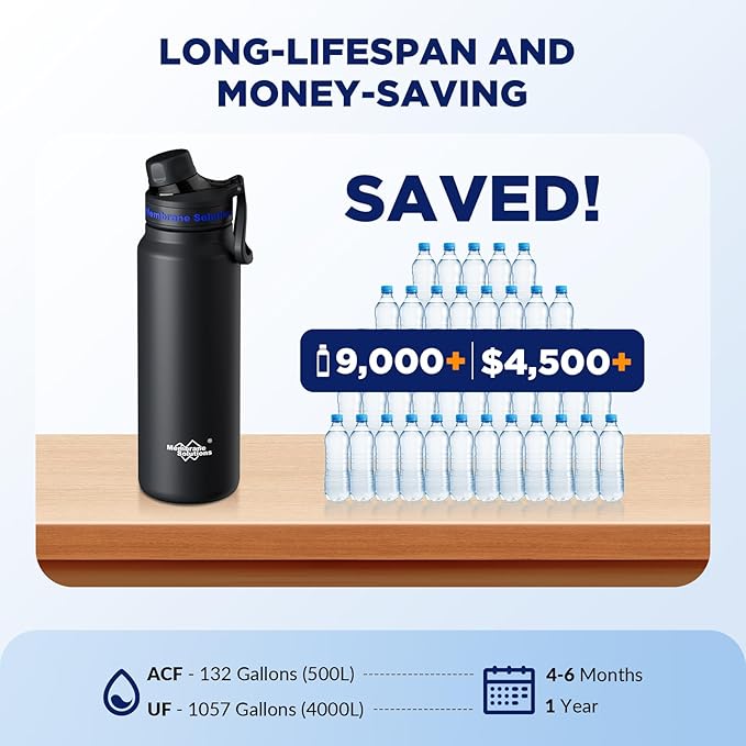 Membrane Solutions C3 Filtered Water Bottle 32oz Stainless Steel Water Bottle with Replaceable UF+ACF Filter Cartridge Portable Water Filter Travel Hiking &amp Camping for Drinking Water