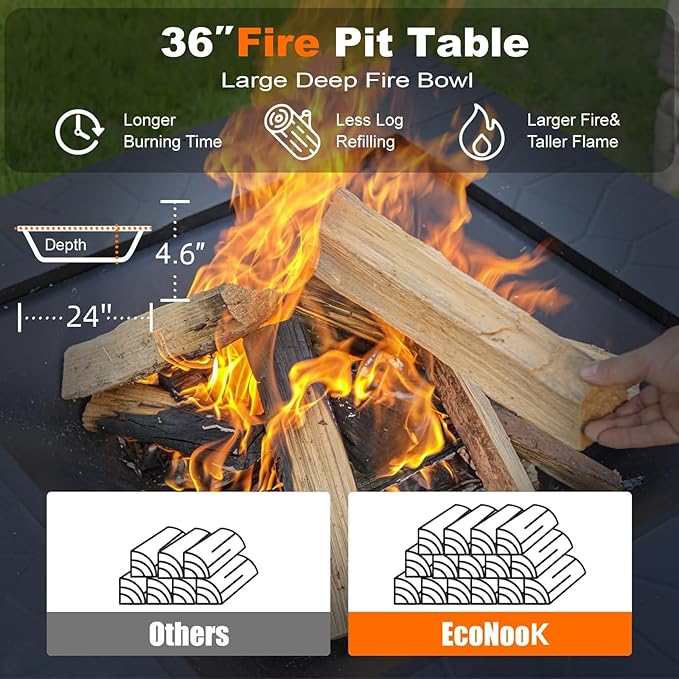 EcoNook 36 inch Fire Pit Square Outdoor Fire Pit Table with Spark Screen &amp Fire Poker 3-in-1 Multipurpose Firepits for Outside Fireplace for Yard Garden Patio