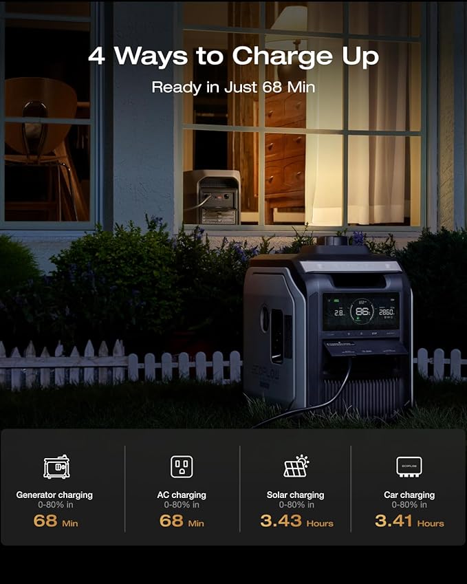 EF ECOFLOW Portable Power Station DELTA 3 Max 2048Wh LiFePO4 Battery Solar Generator (Solar Panel Optional) 3400W X-Boost Output Ultra-Fast 0-80% Charging in 1.13 Hr Home Backup &amp RV Camping