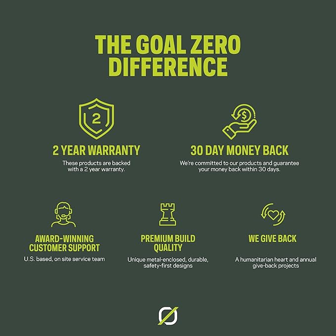 Goal Zero 15ft Extension Cable for Goal Zero Boulder 200 Solar Panel