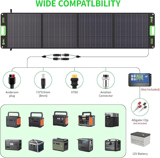 EBL 2400W Portable Power Station with 2x200W Solar Panels (Ship Separately) 1843Wh Home Backup BatteryLiFePO4Solar GeneratorPure Sine Wave For Outdoor Camping RV Travel Off-grid Home Emergency