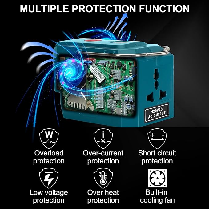 DC 18V to AC 110V Power Inverter Compatible with Makita 18V Battery 200W Portable Modified Sine Wave Power Inverter Converter with LED Light USB and Type-C Port(No Battery)