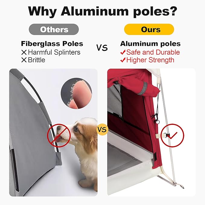 Dog Tent Cotton Fabric Aluminum Poles and Camping Mat Outdoor Weatherproof Dog House Outdoor Breathable with 2 Side Windows Portable and Collapsible (Red Large)