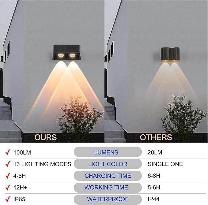 Solar Fence Lights Outdoor 8-Pack 3000/4000/6000K &amp 8 RGB Colors IP65 Waterproof LED Fence Lights Solar Powered 100 Lumens Outdoor Light for Yard Patio Deck Wall Stair Step Railing (4PK)