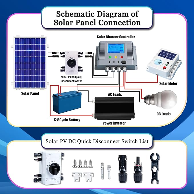 IP66 Waterproof Solar PV DC Quick Disconnect Switch 1000V 32A PV Solar Panel Disconnect Switch with Connector for Off/On-Grid System Solar Power System RV &amp Boats Etc (32A 1000V)