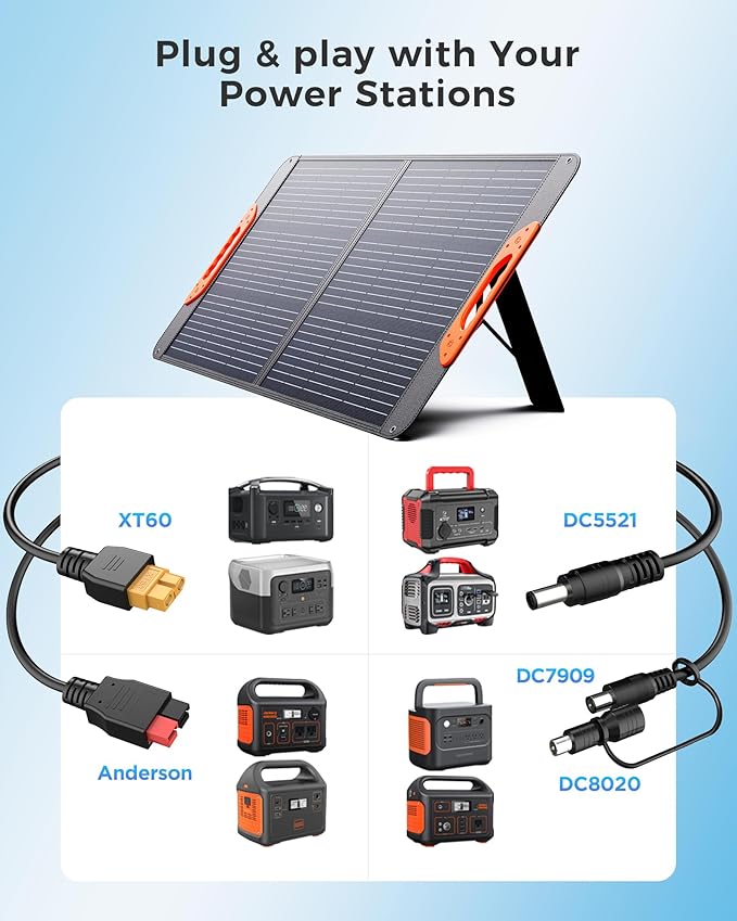 ZOUPW 100W Portable Solar Panel with 5-in-1 Cable23.5% Efficiency Mono Foldable Solar Charger for Jackery 300/Ecoflow River/Anker/BluettiIP67 Waterproof for Camping RV Off-Grid Emergency Power