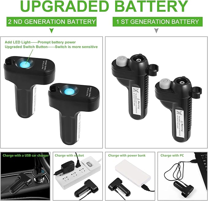 KEDSUM Portable Shower Portable Camp Shower Pump with Rechargeable Battery Portable Shower for Camping Portable Outdoor Shower Head for Camping Hiking Traveling(+ Handheld Sprayer)