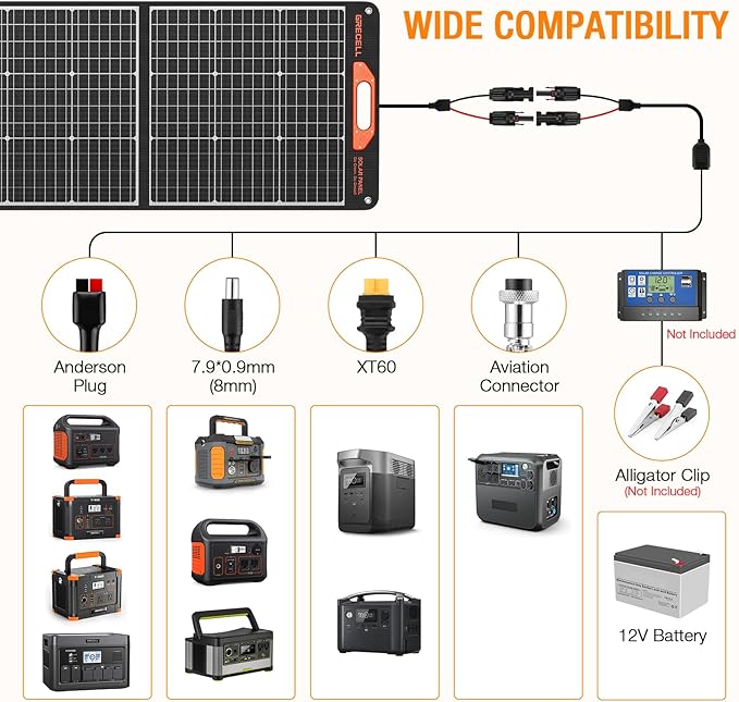 200W Portable Solar Panel for Power Station Generator 12V/24V Flexible Foldable Solar Panel Kit Lightweight High-Efficiency Solar Charger Power Backup for Outdoor Van Camper Boat Caravan Off-Grid