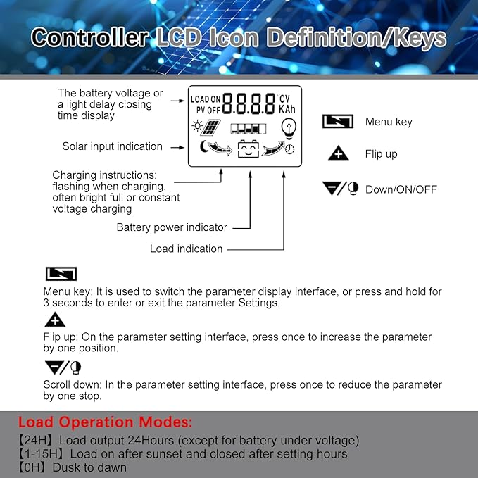 60A MPPT Solar Charge Controller 12V/24V Auto Tracking Solar Panel Regulator with Dual USB Port LCD Display and 3 Timer Settings Suitable for Lead-Acid/Lithium-Ion/Lithium Iron Phosphate Battery Grey