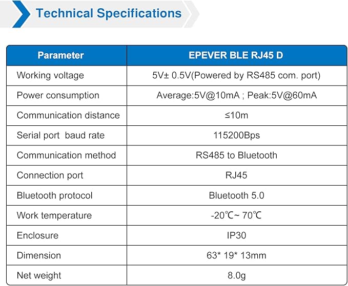EPEVER BLE Adapter for MPPT Charge Controller  Supports Android/iOS app 2023New Version (EPEVER-BLE-RJ45-D)