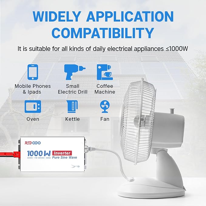 Redodo Pure Sine Wave Inverter 1000W Convert DC 12V to AC 110V Monitoring Screen Showing Real-Time Status for Off-Grid Solar Power System RV Home Backup Power
