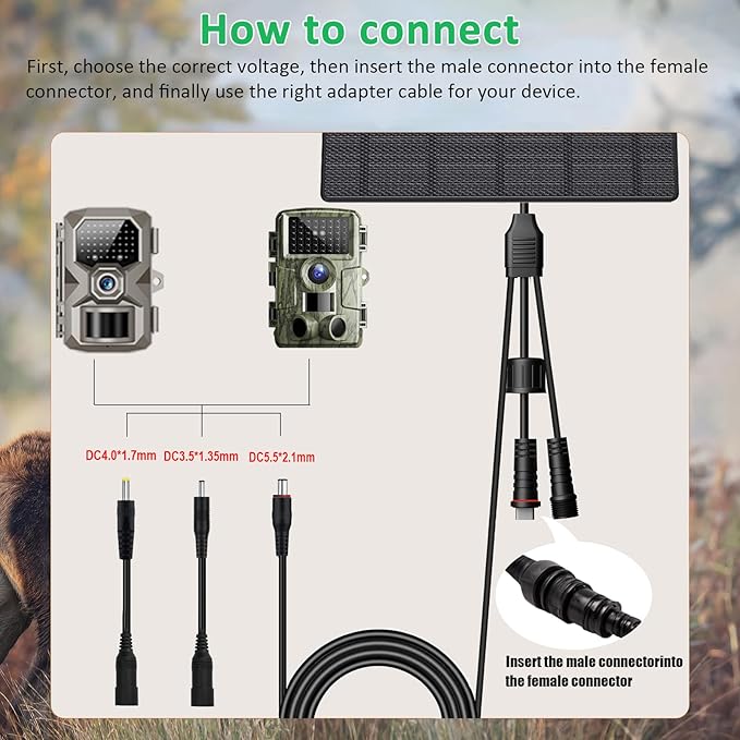 FUTUREZEN Solar Panel for Trail Camera 10W Solar Battery Charger with 10400mAh Battery 5V/12V Adjustable Output USB-C &amp DC Plugs IP66 Waterproof 360° Adjustable Mount 9.8ft Cable