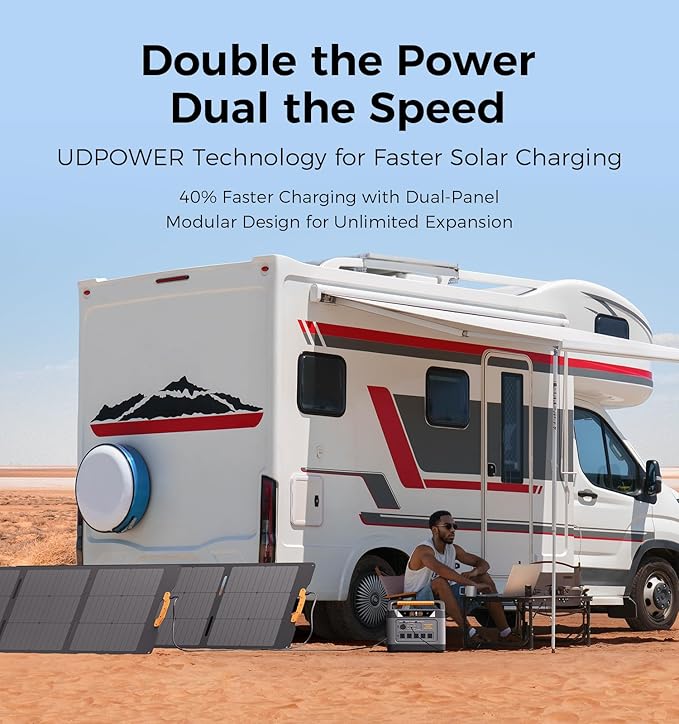210W Portable Solar Panel with Adjustable KickstandIP65 WaterproofHigh Efficiency ConversionFoldable Solar Panel for Outdoor CampingRVs and Home Backup