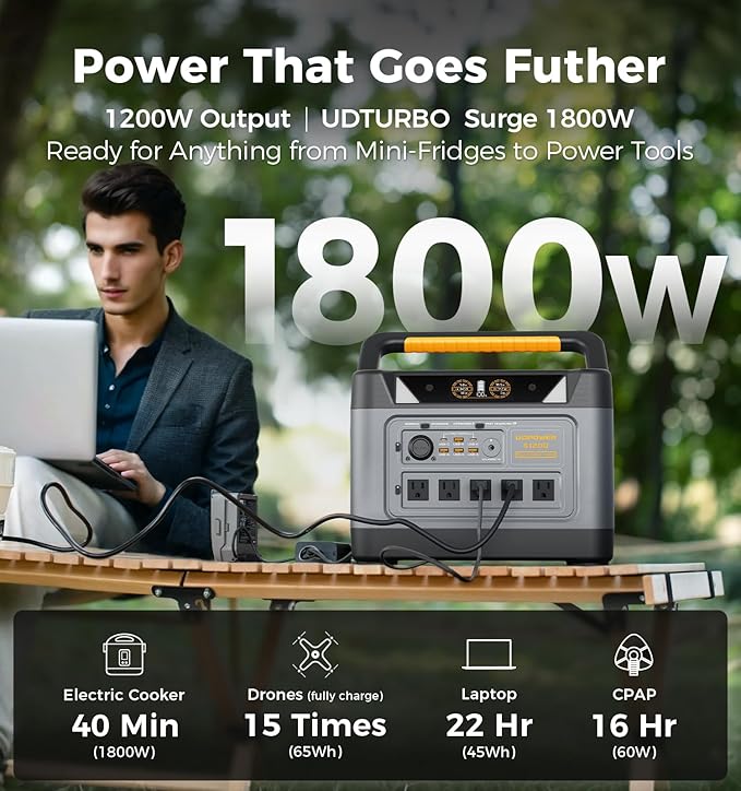 UDPOWER S1200 1190Wh Solar Generator Kit | 1200W Power Station + 120W Solar Panel | Portable Power for Home Backup RV &amp Outdoor