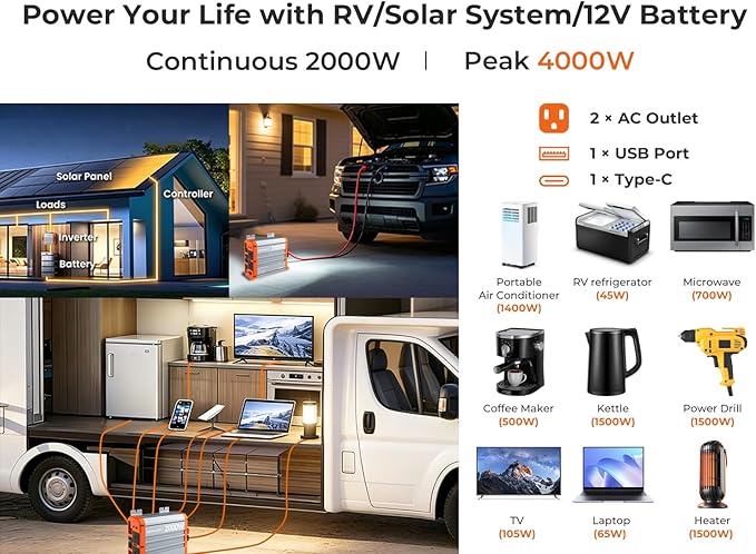2000W Pure Sine Wave Inverter 12V DC to AC 110V/120V RV Inverter with Remote Solar Battery Inverter 12V Inverter for Power Outage Pickup Shed 2 AC Outlets USB Fast&ampType-C 2 LCD ScreensSurge4