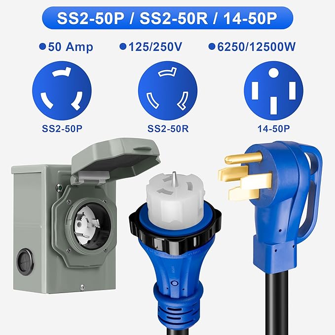 50 Amp Generator Cord and Inlet Box Combo Kit 50FT NEMA 14-50P to SS2-50R Cord Pre-Drilled Inlet Box Waterproof UL &amp ETL Listed