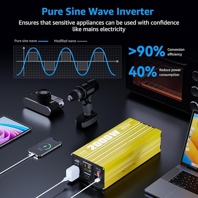 XWJNE 2000 Watt Pure Sine Wave Inverter 12V DC to 120V AC 4000W Peak Power Converter with LED Display and Remote Controller for Home RV Truck Off-Grid Solar