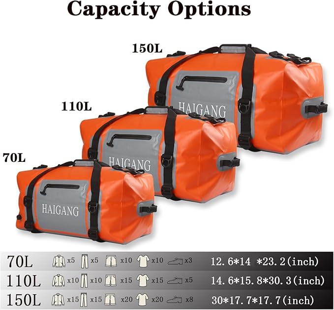 110L Waterproof Duffel Bag Travel Dry Bag Large Capacity Adjustable Thickened Straps and Handles Zip Closure Air Valve Fully Waterproof Perfect for Boating Rafting Motorcycle Kayaking