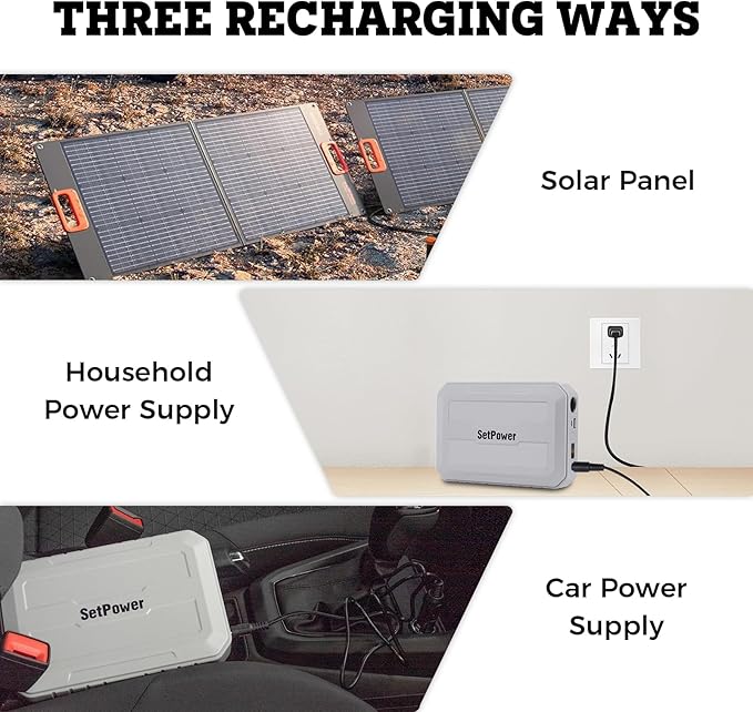 Setpower PG216Wh Portable Power StationMagnetic Power BankOutdoor Generator for SetPower 12V Refrigerator PT35/PT45/PT55/RV45S Home Backup Outdoor Emergency RV Van Hunting
