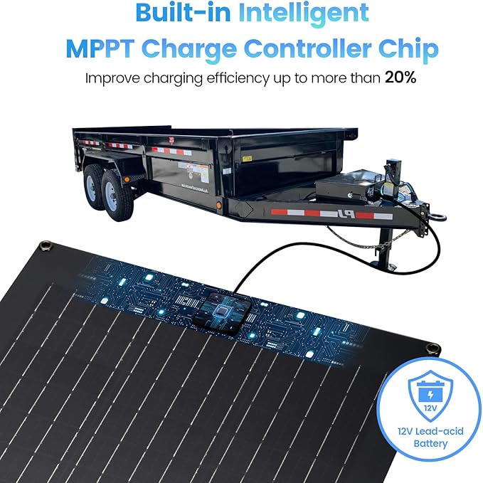 Solar Battery Charger Maintainer Zuomeng 20W Solar Panel Kit for Dump Trailer Built-in Maintenance Pulse &amp Intelligent MPPT Charge Controller Waterproof Suitable for 12V Lead-Acid Battery
