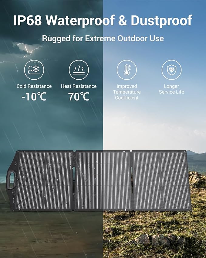 BigBlue 150W Portable Solar Panels with Kickstands IP68 Waterproof Solar Charger with MC-4/XT60 for Power Station 25% Conversion Efficiency Camping Essentials Foldable Solar Panel for RV Life