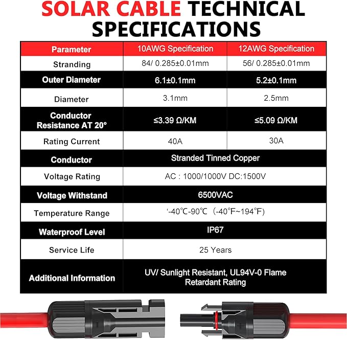 Vansdon 2x20 Feet Solar Panel Extension Cable 10AWG Solar Cable Solar Panel Cable with Female and Male Waterproof Connectors for RV Photovoltaic Systems (20FT Red + 20FT Black)