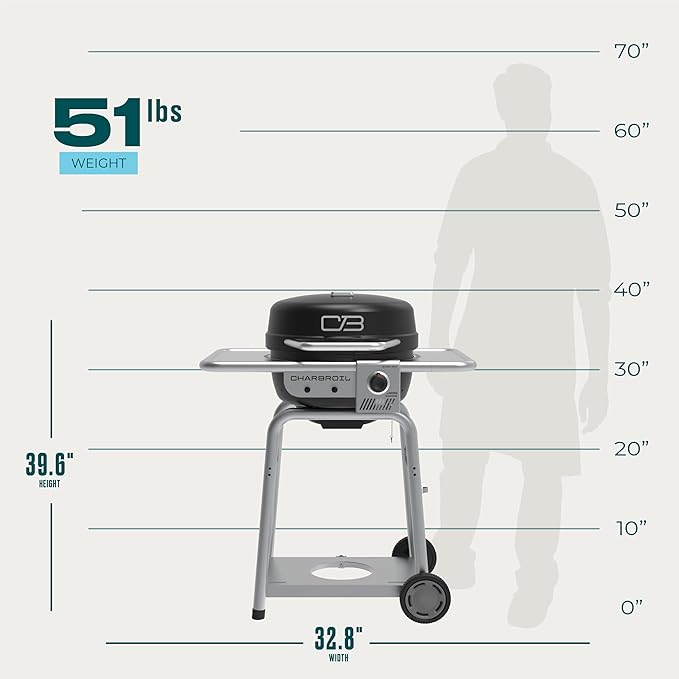Charbroil Bistro Pro Gas Grill for Small Spaces and Patios Black - 25302161