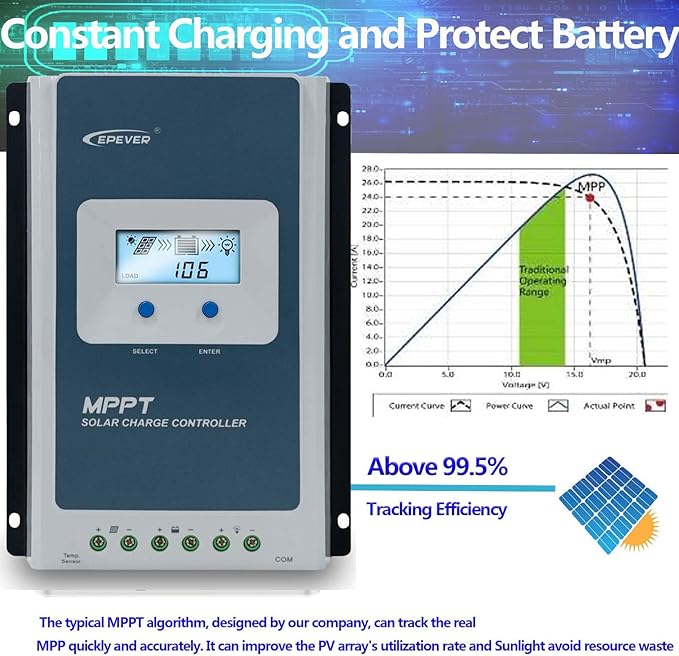EPEVER 40A 12/24V Auto Identify MPPT Solar Charge Controller with Remote Control of LCD Display Adjustable Parameters and Temperature Sensor Support Lithium (Tracer 4210AN MT50 Sensor)