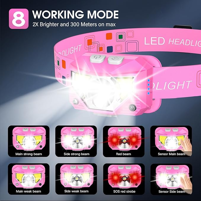LHKNL Headlamp Flashlight High Lumen Bright LED Rechargeable Headlight with White Red Light 2-Pack Waterproof Motion Sensor Head Lamp 8 Mode for Camping Running Hiking Fishing Gear- Pink