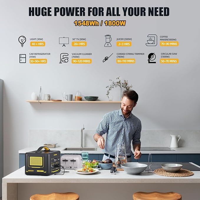 Vtoman 3096Wh Solar Generator with Extra Battery Included 1800W (Peak 3600W) LiFePO4 Battery Power Station for Power Outages RV Camping Emergencies
