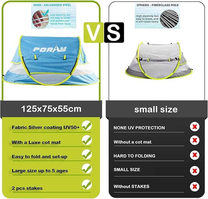 Poray Portable Baby Beach Tent with UPF 50+ Sun ShelterMosquito Net and Sunshade Ideal Pop Up Kids Travel Tent with Carry Bag &amp 2 StakesOutdoor Indoor Play and Sun Protection