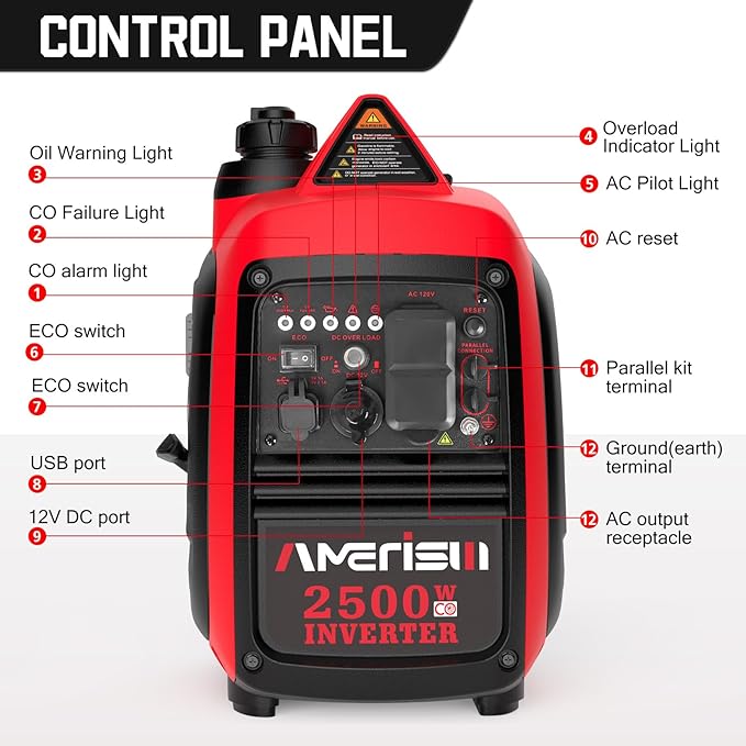 AMERISUN Inverter Generator 2500W Gas Power Generator with CO Sensor for Camping and Home Backup Long Runtime &amp Quiet Operation EPA Compliant