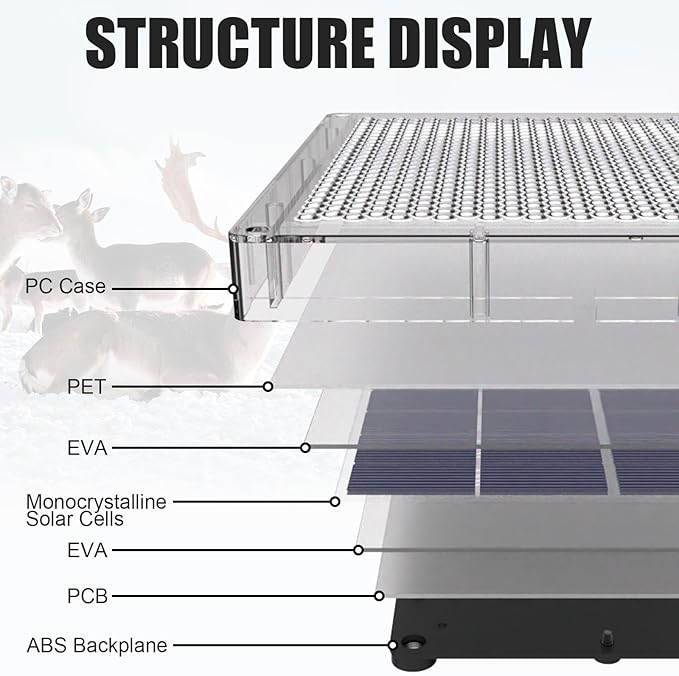 SOLPERK Solar Panel for Deer Feeder 12V 2W Black Waterproof Solar Battery Charger Deer Feeder Battery with Mounting Bracket and Alligator Clips Solar Panel 12 Volt