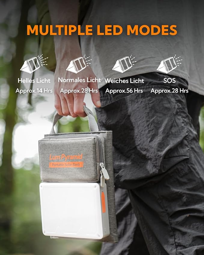 Lumopal Portable Solar Charger 99.9 Wh Battery Bank Equipped with 24W Foldable Solar Panels and 600 Lumen Adjustable LED Camping Light 65W PD USB-C 22W QC3.0 USB A Output for Outdoor