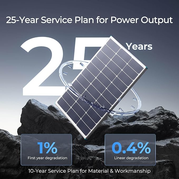 Renogy N-Type 100 Watt Solar Panel with Mounting Z Brackets 16BB 100W Solar Panel 12V 25% High Efficiency PV Module Power Charger for RV Camper Marine Home Rooftop Off-Grid