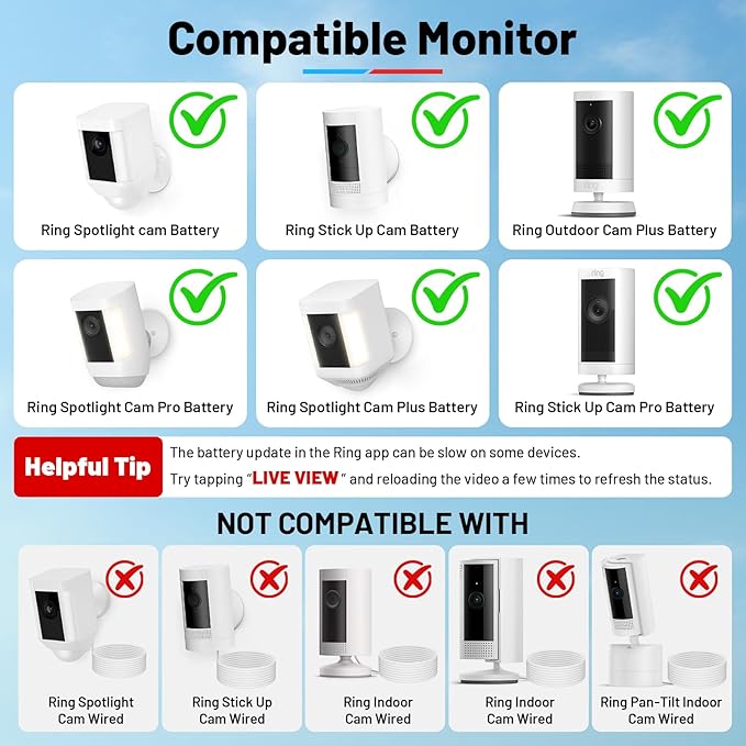 Solar Panel and 2-in-1 Wall Mount for Ring Cam 6W Solar Charger Compatible with R-ing Spotlight Pro/Plus &amp Stick Up Cam Battery Models Weatherproof Cable with USB-C and Ring Barrel Plug