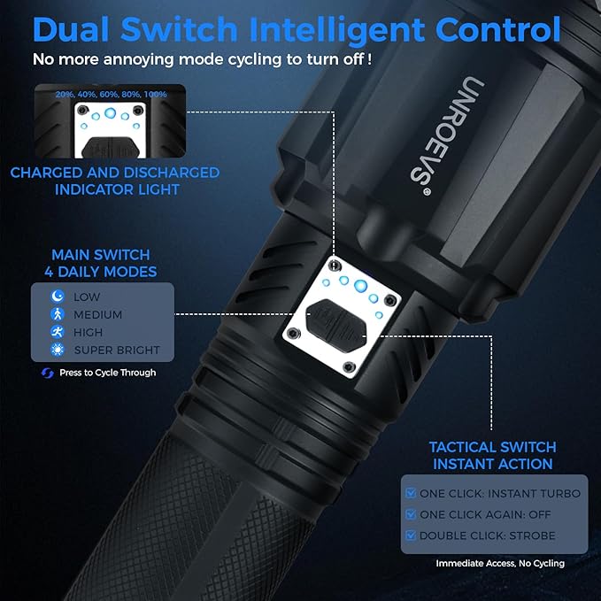 Brightest Flashlight 35000 Lumens Most Powerful Flashlight with 28000mAh Battery Super Bright Tactical Flash Light with Adjustable Zoom USB Outpot Shoulder Strap for Outdoor Camping Emergency