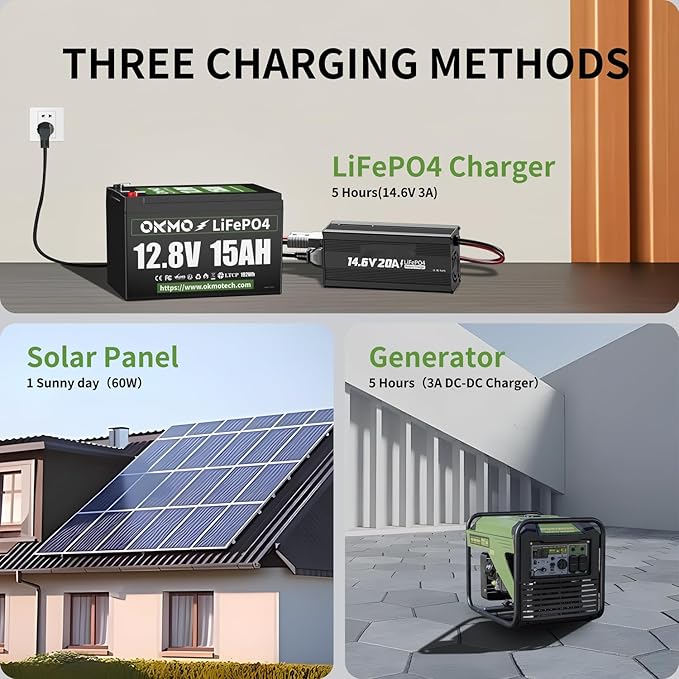 OKMO 12V 15Ah LiFePO4 Lithium Battery(2 Pack) 4000+ Deep Cycles for UPS Kayak Fish Finder Solar Panel Power Wheels Toys Scooter Radio