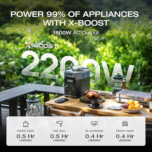 EF ECOFLOW Portable Power Station DELTA 2 1024Wh LiFePO4 (LFP) Battery 1800W AC/100W USB-C Output Solar Generator(Solar Panel Optional) for Home Backup Power Camping &amp RVs