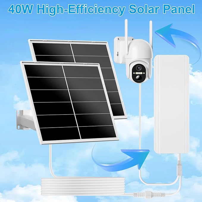 VUEBEE 40W Solar Panel Kit and 24000mAh Battery for PTZ Security Cameras 5V/12V Adjustable Output USB-C &amp DC Plugs 360° Mount IP66 Waterproof