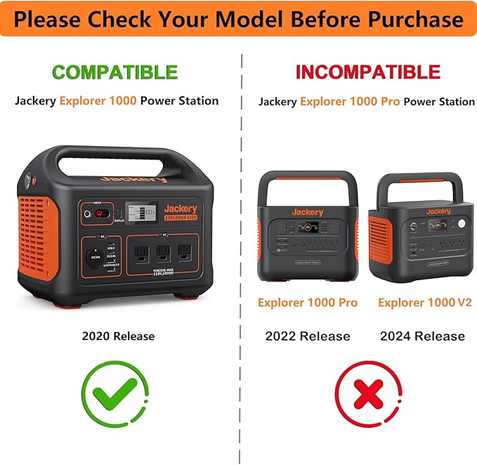 UL Listed for Jackery 1000/880 Charger24V 180W Power Supply Compatible with Jackery Explorer 1000 E1000 /Explorer 880 E880 Portable Power Station Solar Generator Replacement KA18024075-6C AC Adapter
