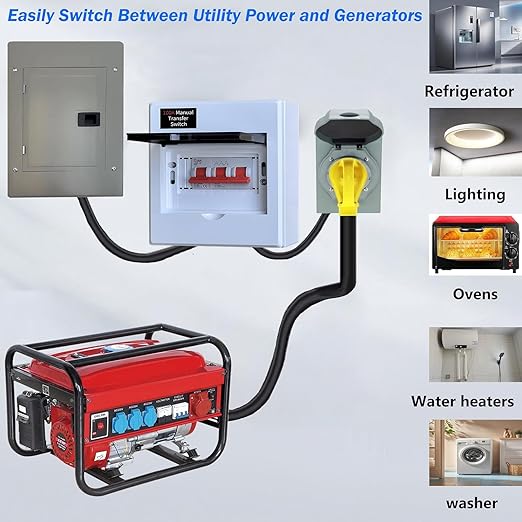 100A Generator Transfer Switch Manual Transfer Switch 120/240V 24000W Capacity Tailor-Made for Portable Generator. 100A 3P Dual Power Manual