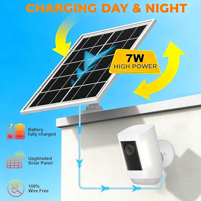 7W Solar Panel for Ring3Pack Solar Charger for Stick Up Cam Stick Up Cam Pro Spotlight Cam Plus/Pro with 10FT/3M Waterproof Long Cable and USB-C to Barrel Plug Adapter