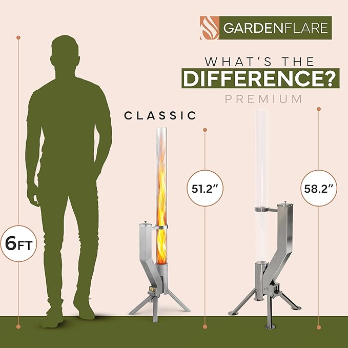 GARDENFLARE Stainless Steel Pellet Stove &amp Smokeless Firepit Patio Heater for Ambiance - Fire Pit for Patio Fire Tube Outside Backyard Bonfire &amp Outdoor Fireplace (Silver Classic)