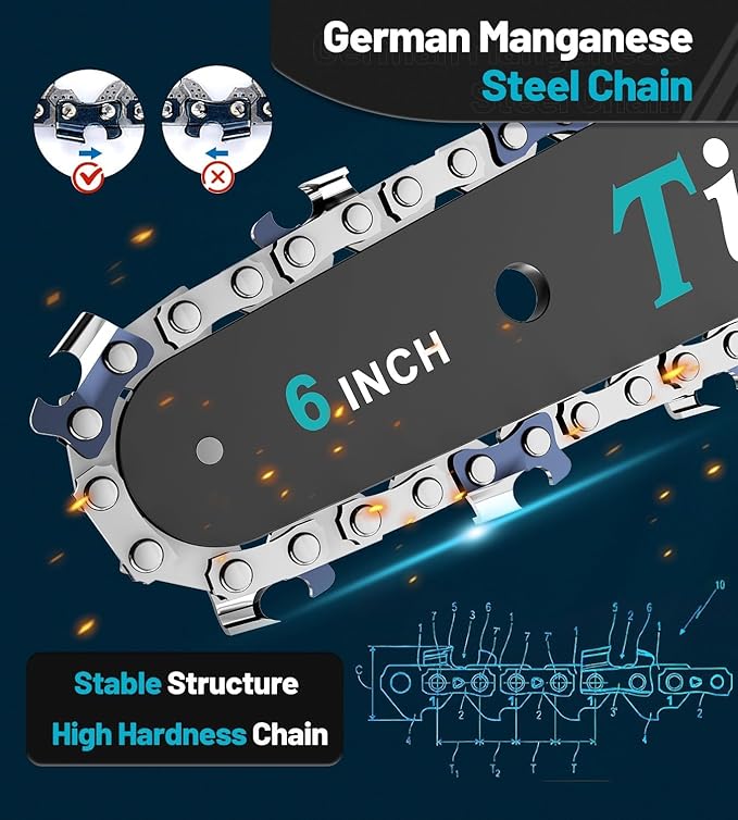 Tietoc Mini Chainsaw 6 Inch Cordless Portable Electric Chain Saw Small Handheld Battery Powered Super Saws Stocking Stuffers for Adults Men Gifts for Men Dad Husband Fathers Women Mom 2025