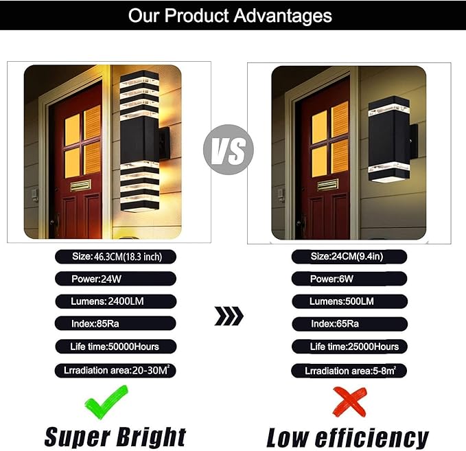 18.3inch 10 Pack LED Square Up&ampDown Wall Lights 24W 4000K Day White Outdoor Wall Light Aluminum Body Waterproof IP65 led Porch Light for House Patio Garage Garden No Sensor
