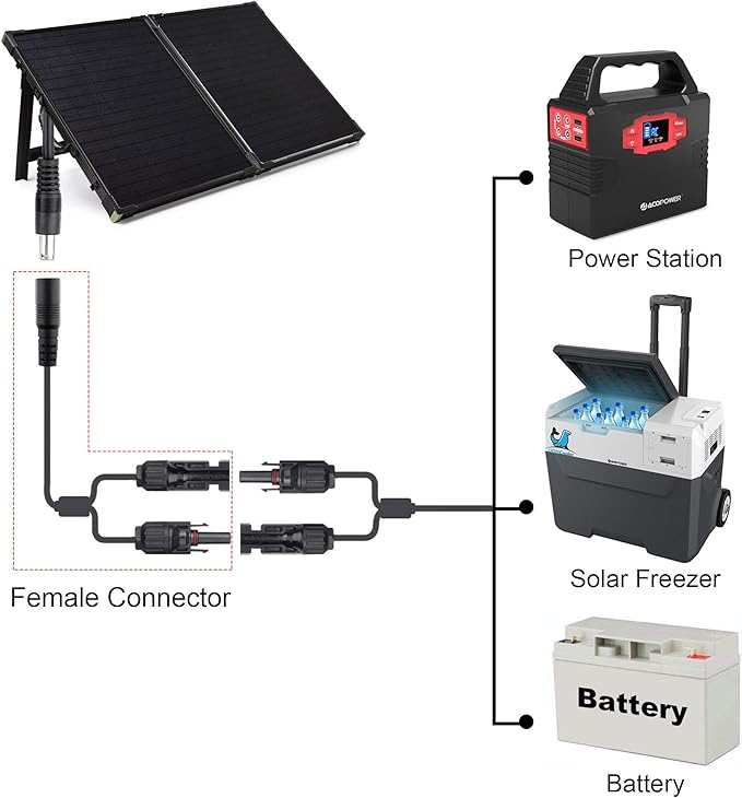 ACOPOWER HY-AS-FD8MM DC 8mm Female to Solar Connector Adapter Black