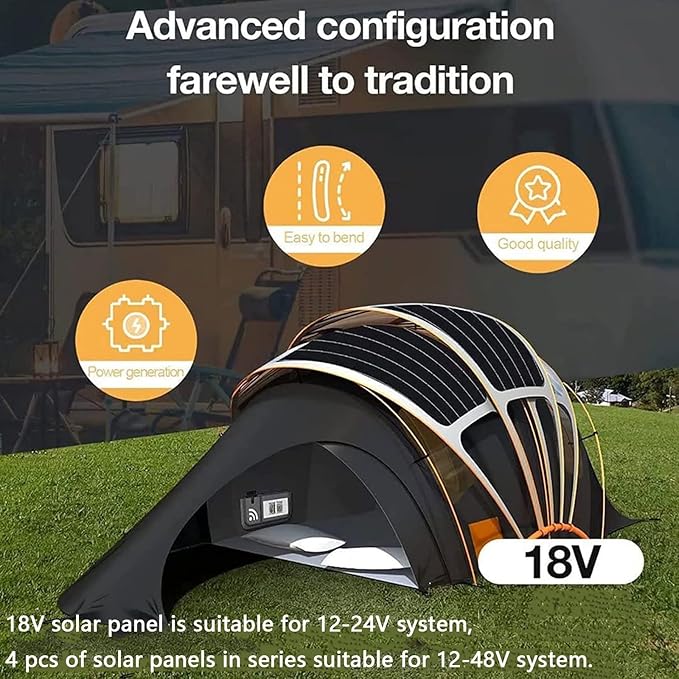 1600W Solar Panel Kit with 40A Charge Controller 2 * 800W Flexible Monocrystalline Solar Panel Kit Photovoltaic Module for 12-24V Car Battery Camper RV Yacht Battery Boat