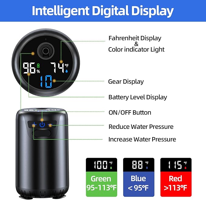 SRNPMIU Portable Camping Shower 8000mAh Rechargeable Outdoor Electric Shower Pump Shower Head with LED Display 3 Spray Mode IPX7 Waterproof Shower Kit for Camp Hiking Car WashingTravel