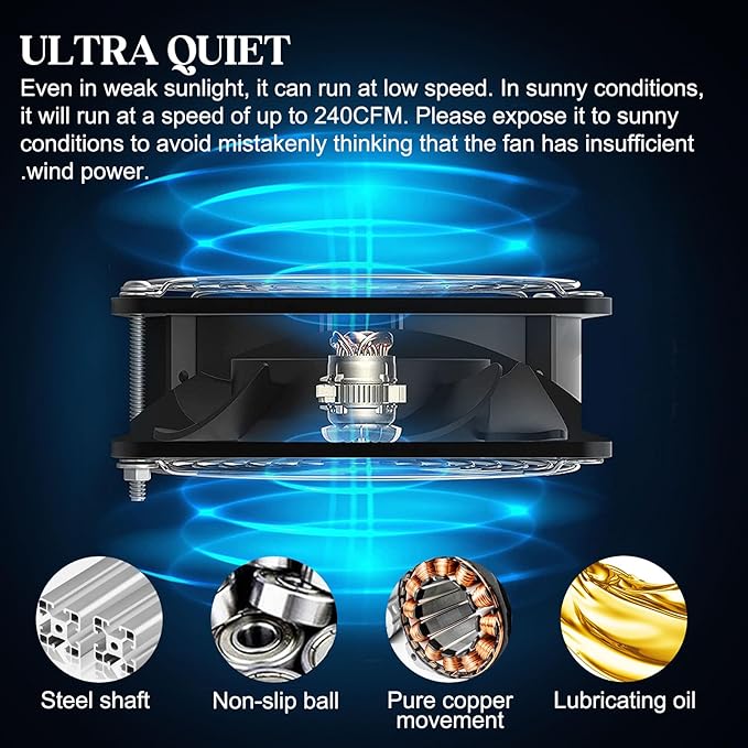 Solar Exhaust Fans &amp Powered Fan with 15W Panel &amp 2-Pack High-Speed Brushless DC FansSolar Ventilation Fan for Greenhouses Chicken Coops Attics Barns Sheds &amp Dog Houses